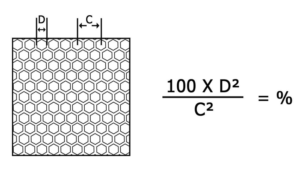 10+ Displacement Formulas For Accurate Results 10+ Displacement Formulas For Accurate Results