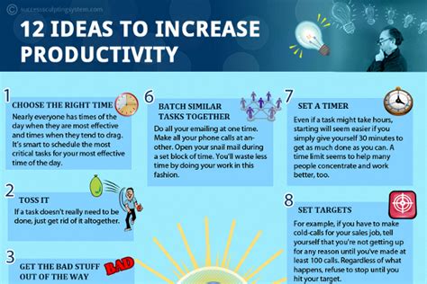 12 Chart Accounts Tips To Boost Productivity 12 Chart Accounts Tips To Boost Productivity