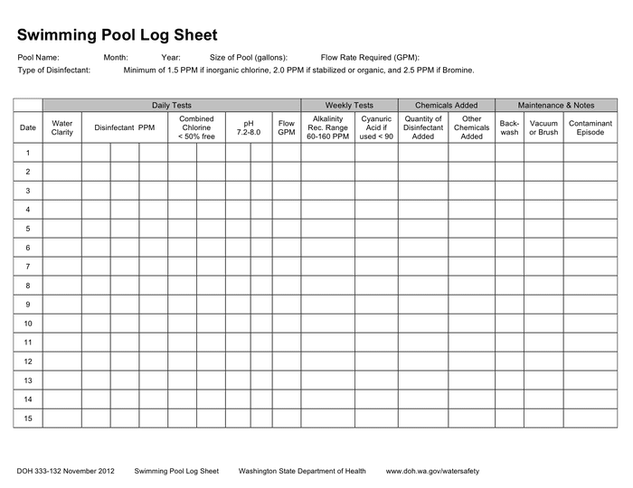 12+ Pool Chemical Tips For Safe Swimming