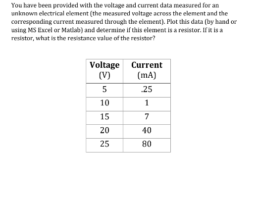 Electrical Current Is Measured In Electrical Current Is Measured In