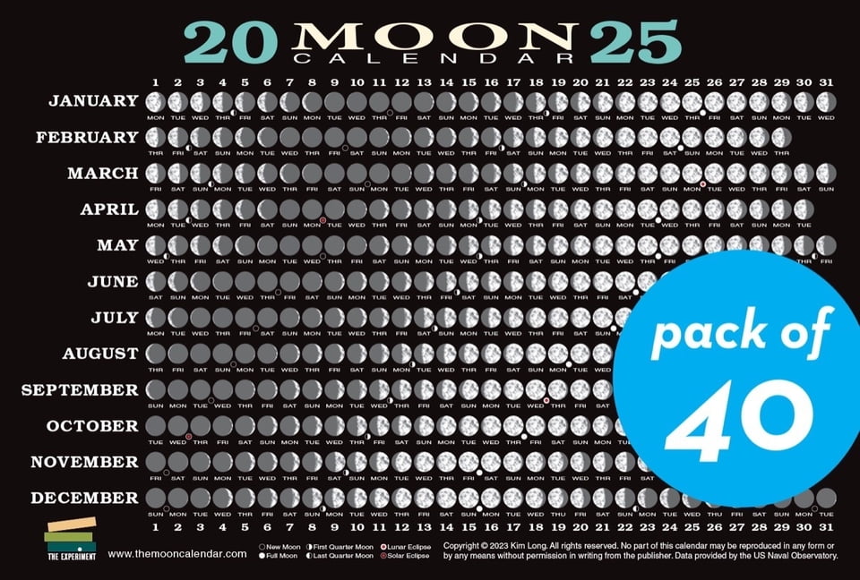 Full Moon Lunar Calendar: Plan Your Month