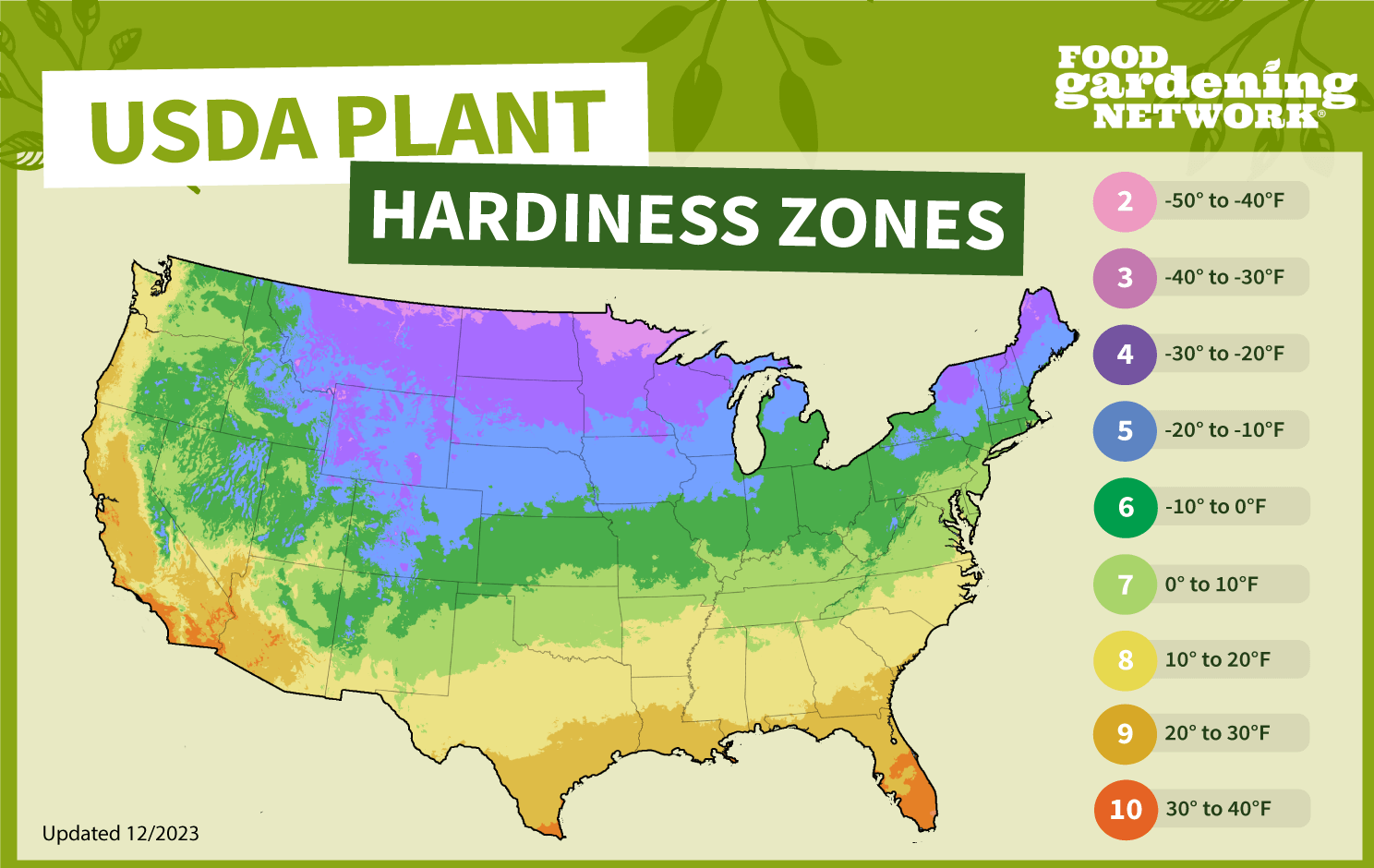 Gardening Zones By Zip