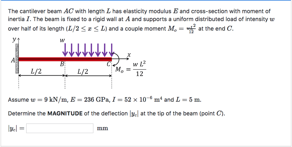 How To Calculate Moment Of Inertia Of? Made Simple How To Calculate Moment Of Inertia Of? Made Simple