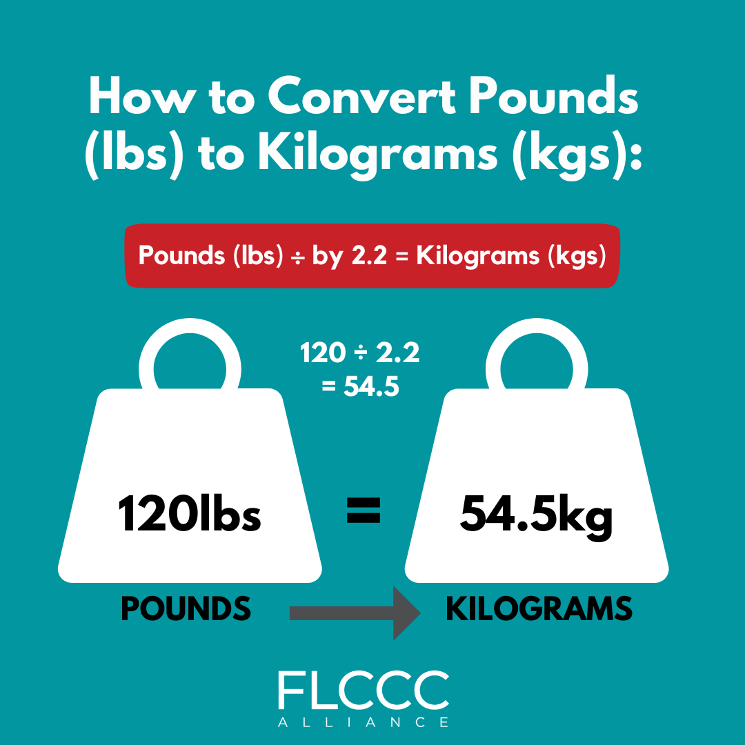 How To Convert Kg To Lbs? Easy Formula How To Convert Kg To Lbs? Easy Formula