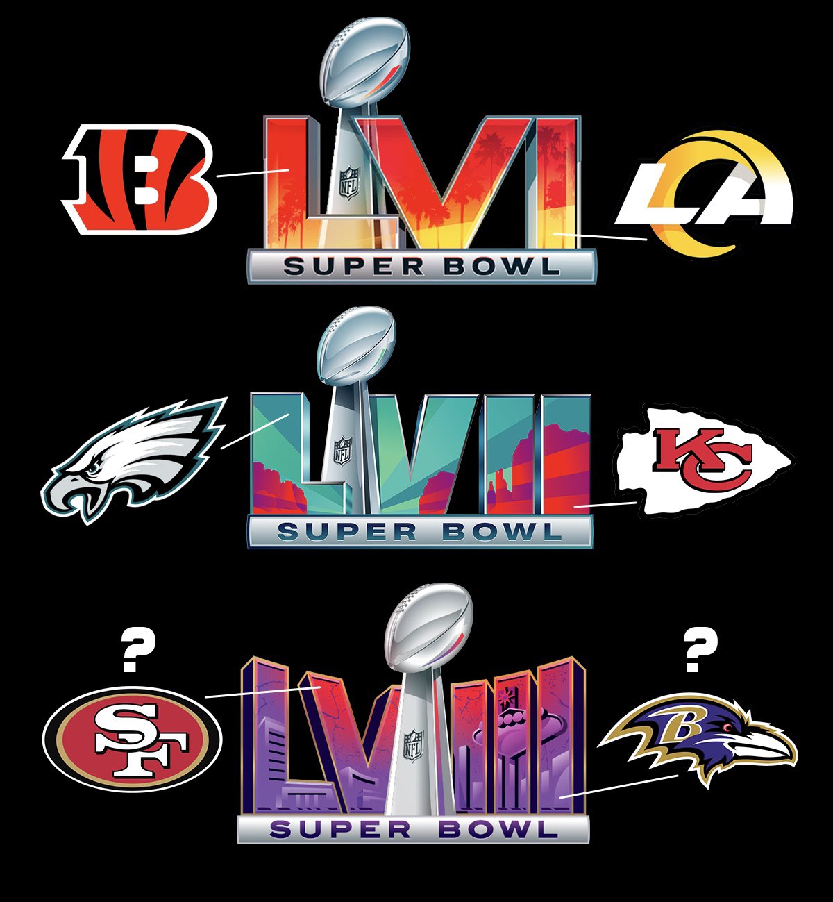 Super Bowl Winner 2018: Results Revealed