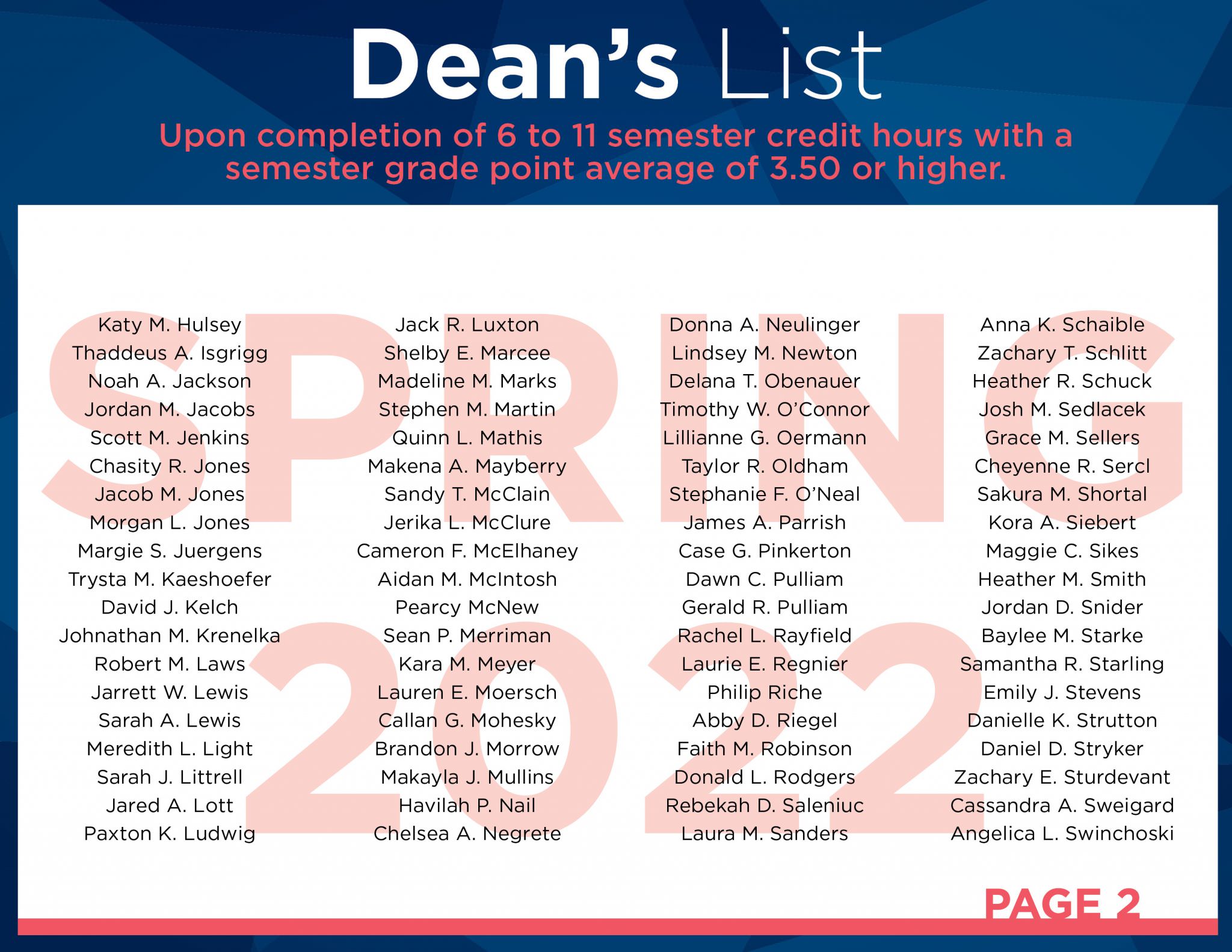 What Is A Dean List What Is A Dean List