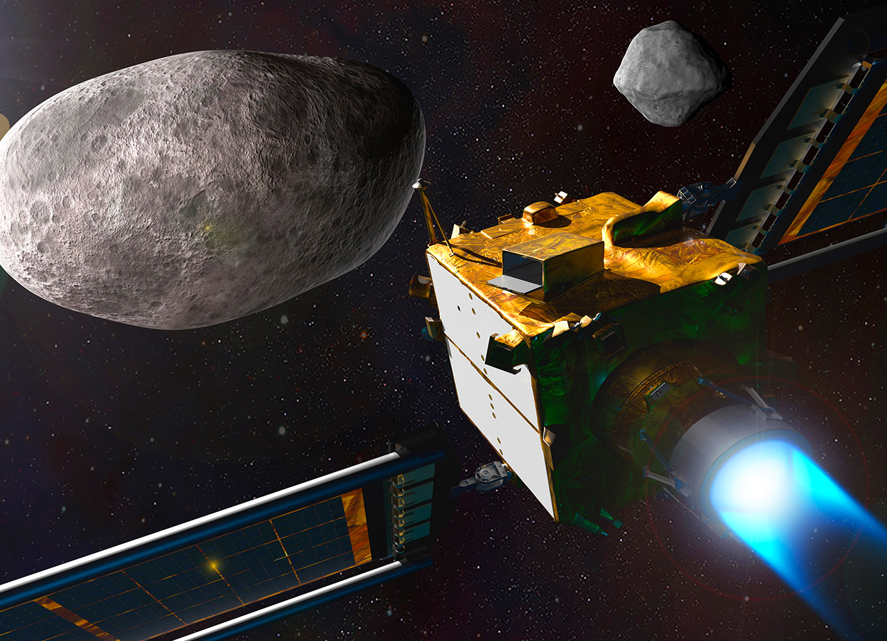 What Is Double Asteroid Redirection Test? Protecting Earth What Is Double Asteroid Redirection Test? Protecting Earth