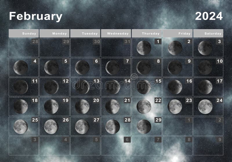 When Is A Full Moon? Lunar Calendar Inside